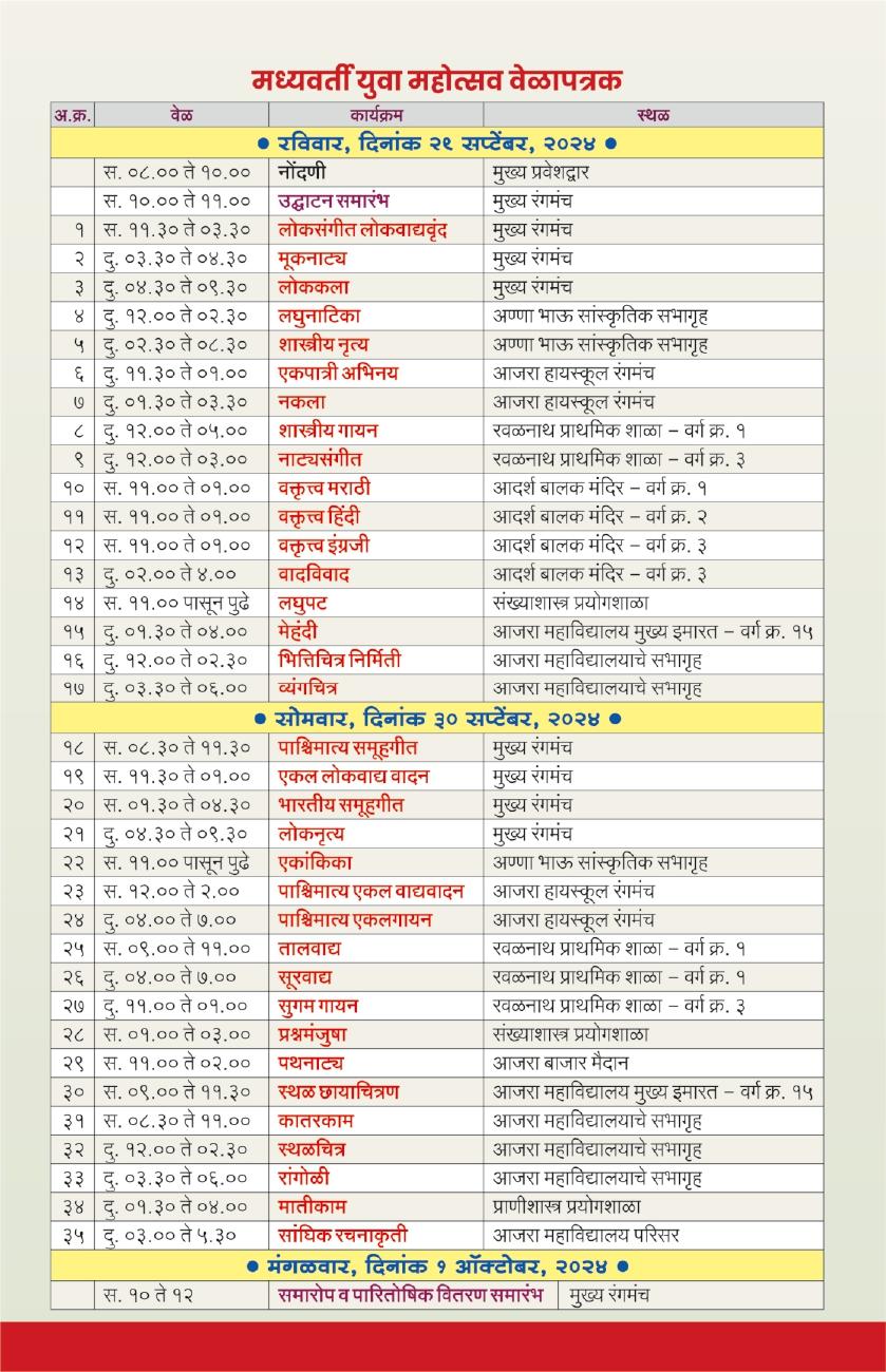  ४४ वा मध्यवर्ती युवा महोत्सव - निमंत्रण पत्रिका 