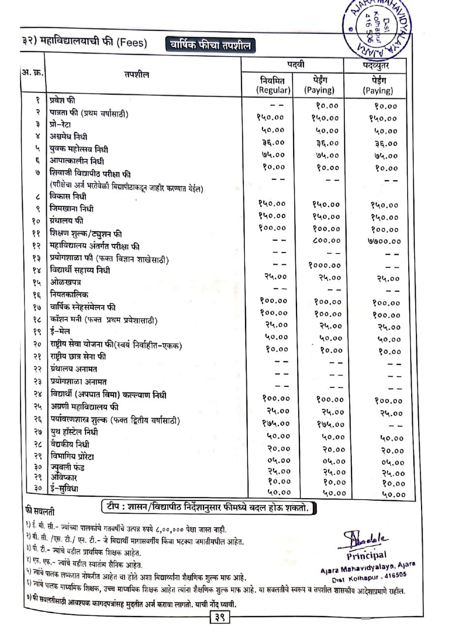College Fee  2024-2025